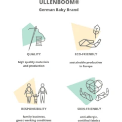 ULLENBOOM ®nidos Para Camas Laterales Semicirculares Estrellas Grises 145 X 24 C -Cuidado Infantil Tienda ullenboom nidos para camas laterales semicirculares estrellas grises 145 x 24 c a292997 4